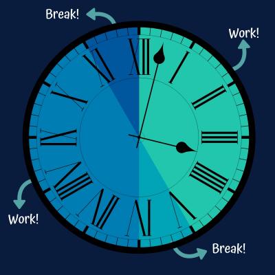 A clock segmented with work and break time