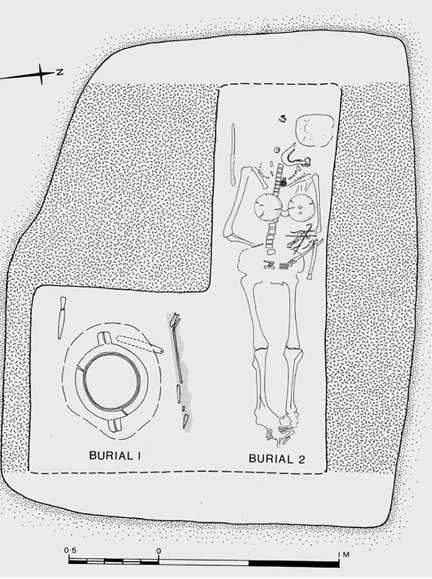 Figure 1: This image depicts the burial of the cremated man (left) and inhumed woman (right) in the Lefkandi Toumba Complex. Here, we can see their remains positioned parallel to each other, as well as being surrounded by other burial inclusions. Their site includes objects such as necklaces, rings, earrings, and a breastplate on the woman’s body.