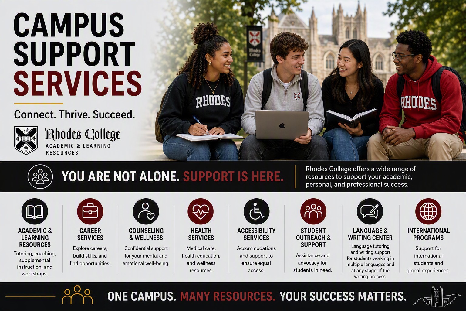 Image describing Campus Support Services