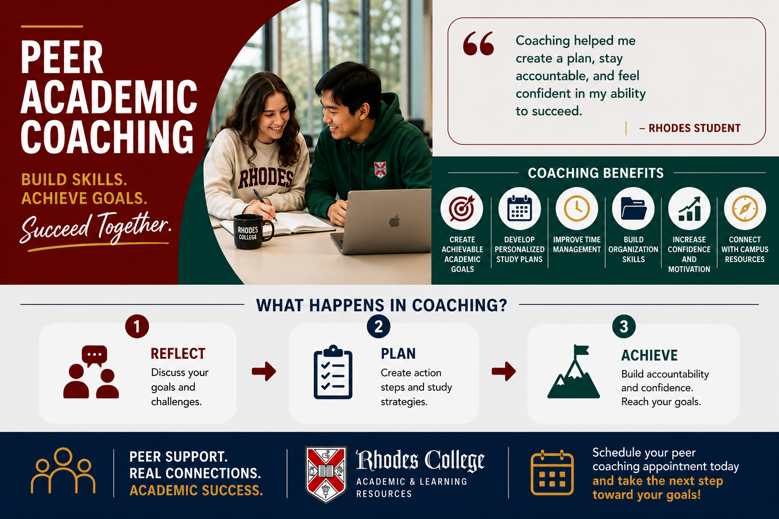 Image describing Peer Academic Coaching