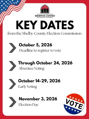 key dates for Nov 3 election in Shelby County TN