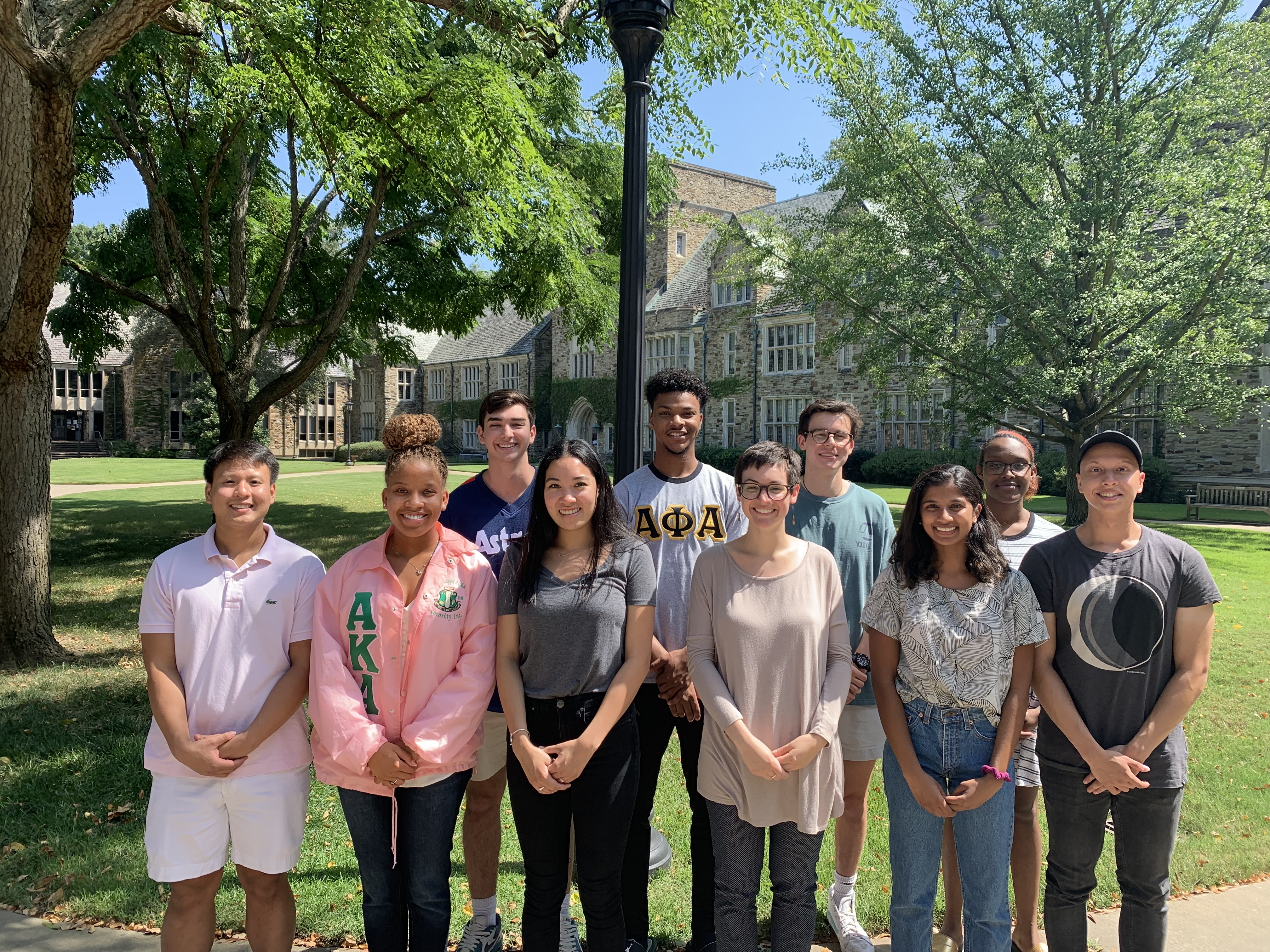 MIR Research Group